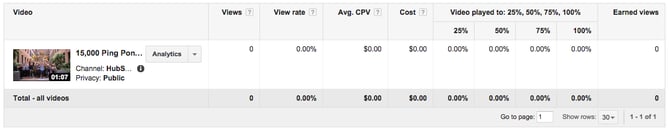 views-metrics.png