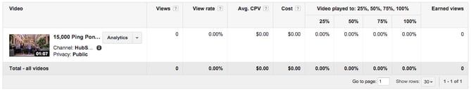 views-metrics.png views-metrics.png