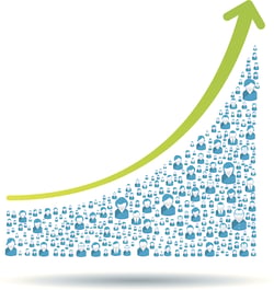 Growing brand Growing brand