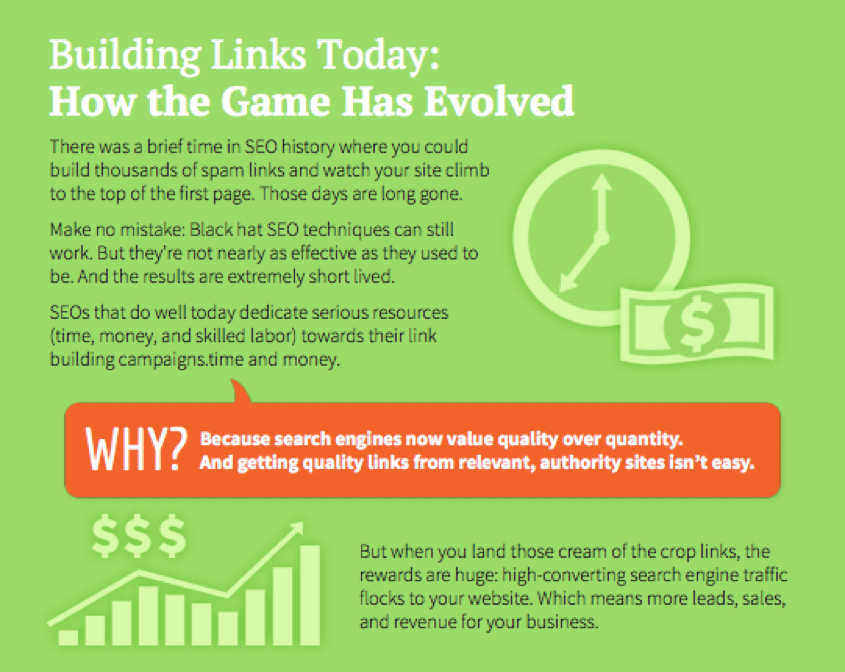 Ultimate guide to link building