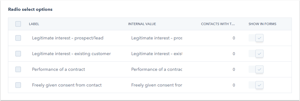 Track Lawful Basis Of Processing In Hubspot Track Lawful Basis Of Processing In Hubspot