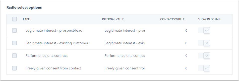 Track Lawful Basis Of Processing In Hubspot