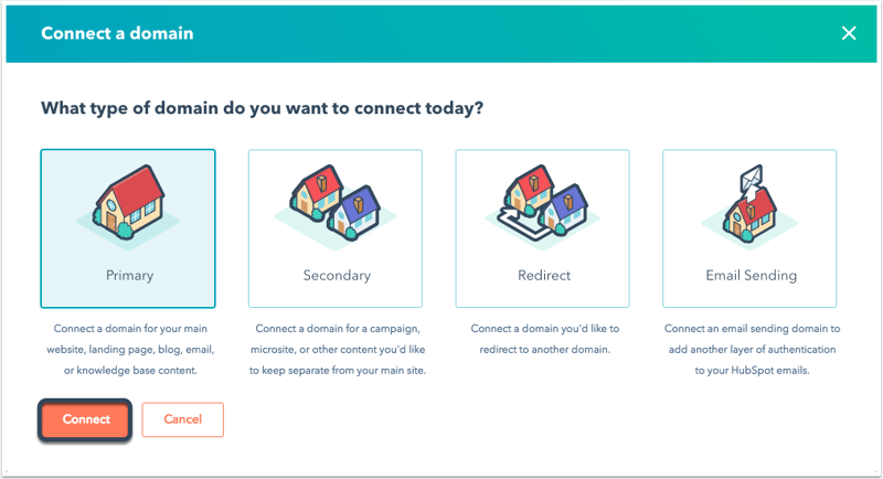Connect mail. HUBSPOT cms. Domain Types. HUBSPOT knowledge Base.. Connections mail.