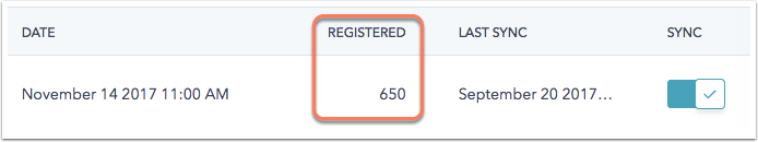 HubSpot Help article screenshot