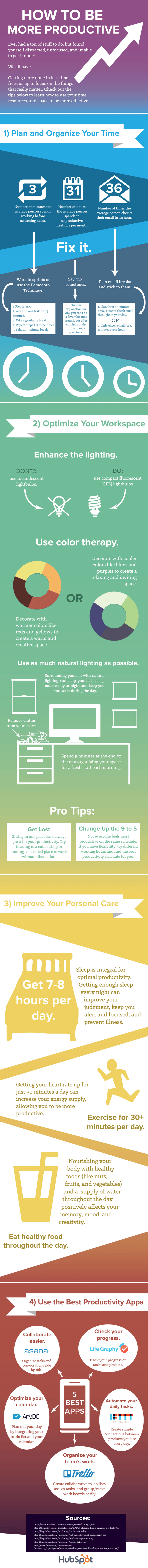 How To Be More Productive