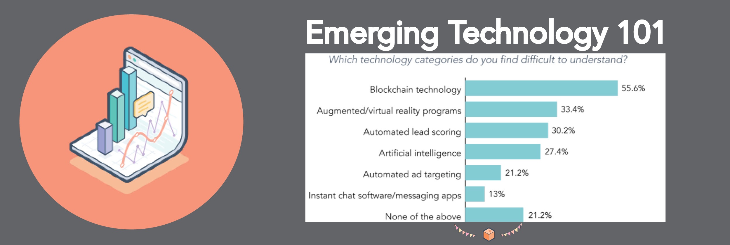 emergingtech.jpg