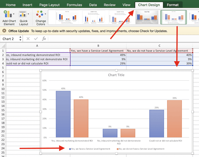 Chart design options in Excel