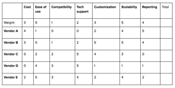 decision-matrix-2