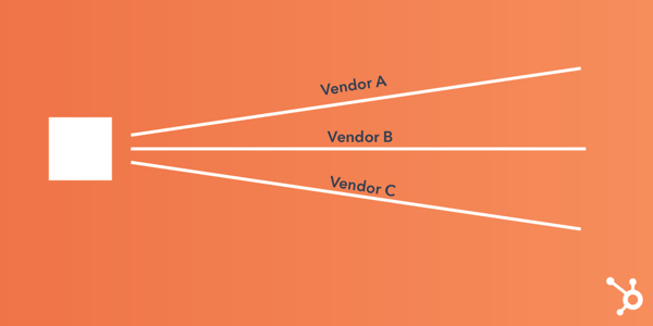 decision-tree-1