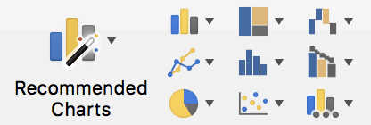 Icons for each type of graph and chart in Excel