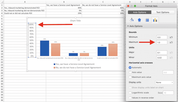 Increased Maximum percentage on Excel bar graph's Y axis to 100%