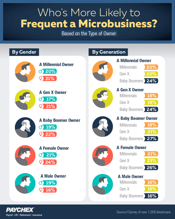 microbusiness_7-compressor.png microbusiness_7-compressor.png