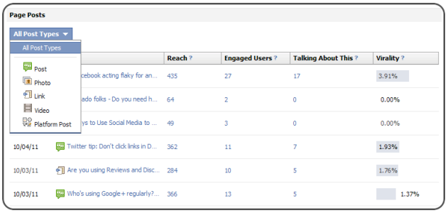 Filtering through insights reports.