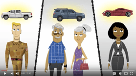 Shop for Financing Before You Shop for a Car