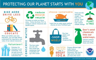 Earth Day Infographic. Link takes you to NOAA's Earth Day infographic.
