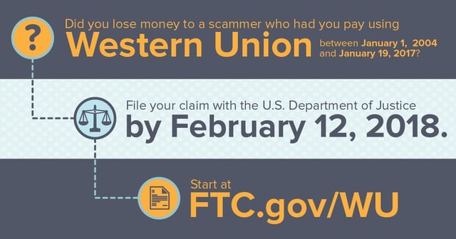 An infographic that explains how to see if you qualify and get a refund. 