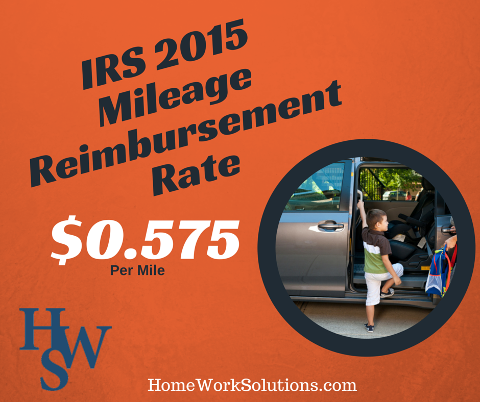 IRS 2015Mileage ReimbursementRate