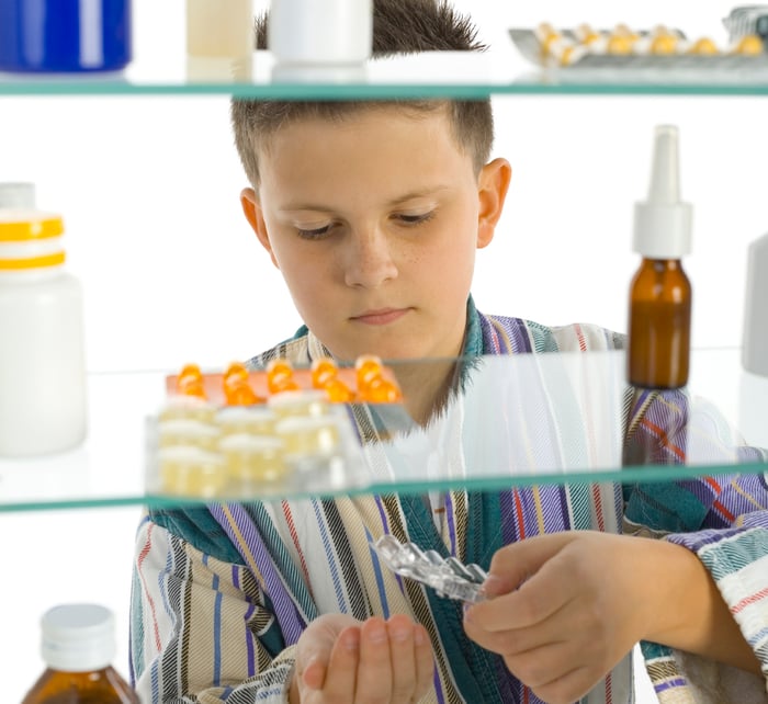 Medicine Cabinet Safety