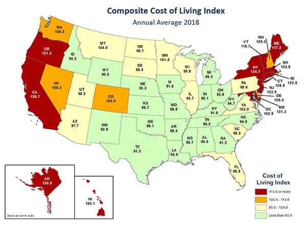 cost of living in the united states