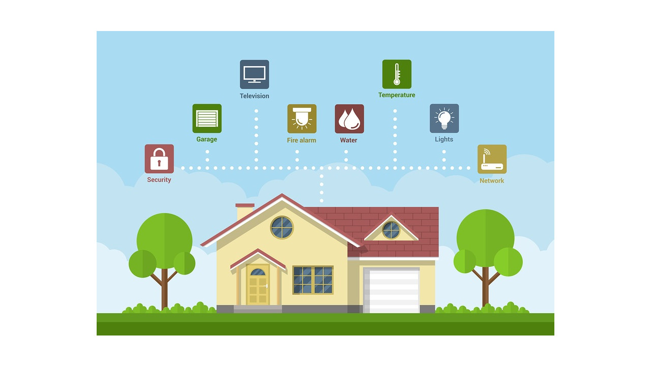 Can I Get a Security System Without a Phone Line?