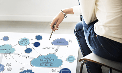 複合機/スキャナ連携でドキュメントを安全・便利に活用