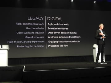 【BoxWorks18_Day1】これがデジタル時代の未来だ！！ [Live Report#2]