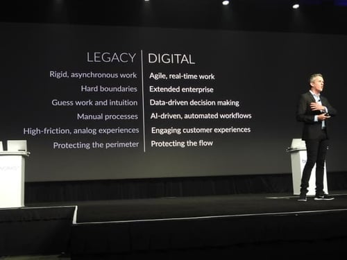 【BoxWorks18_Day1】これがデジタル時代の未来だ！！ [Live Report#2]