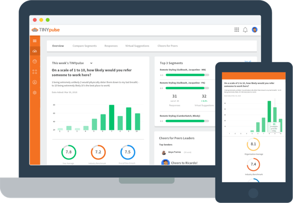 TINYpulse | Employee Engagement & Feedback Software