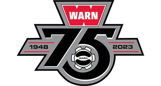 Happy Anniversary, WARN!