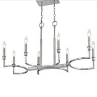 Farmhouse Kitchen Decor