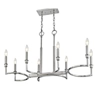 Farmhouse Kitchen Decor