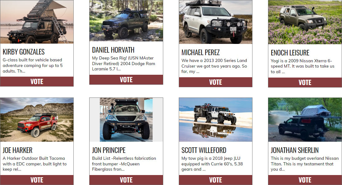Tread Reader's Rig Contest: It's Time to Vote!!