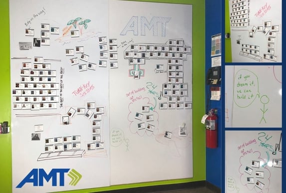 AMT people wall 1