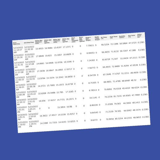 Quality Report Sample Preview-01