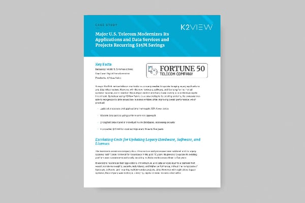 K2View at Telecommunications Company