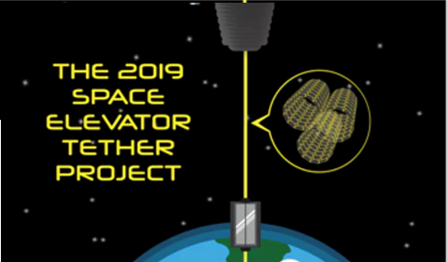 Space Elevator Kickstarter Project
