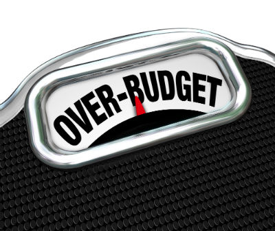 Build a Small Business Budget