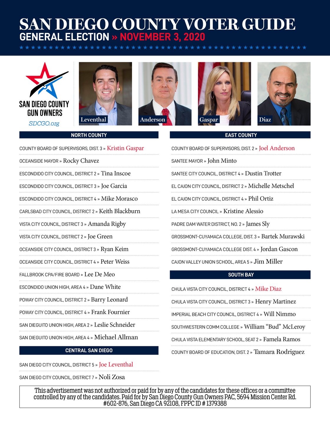 2020 Voter Guide SDCGO FINAL