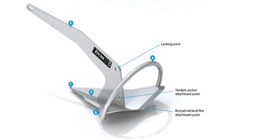 Screen Shot 2023-07-31 at 2.56.44 PM