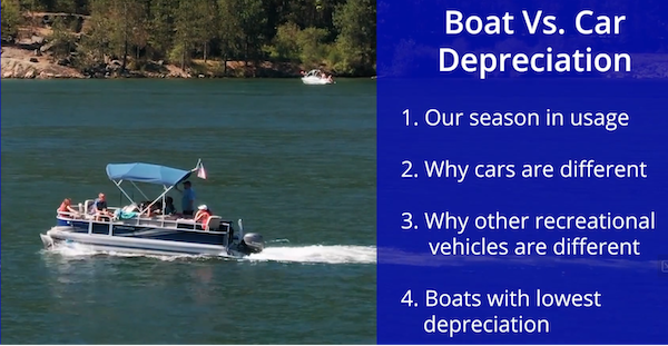 boat-vs-car-depreciation
