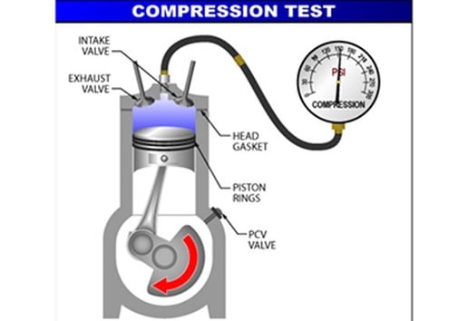 compression-test-1