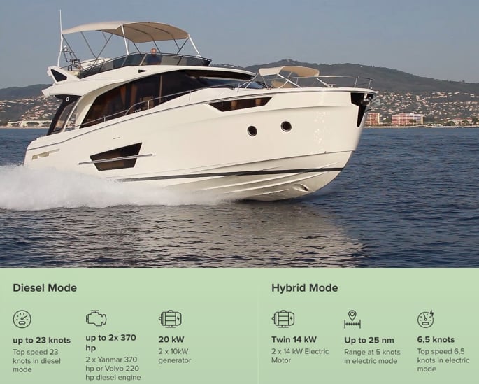 greenline-45-fly-1004