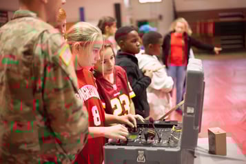 army robot controls
