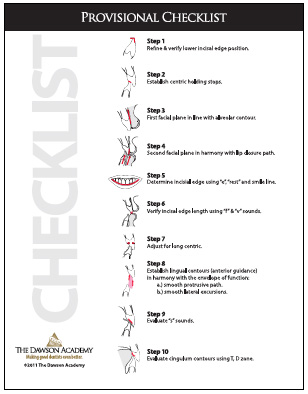 provisional checklist