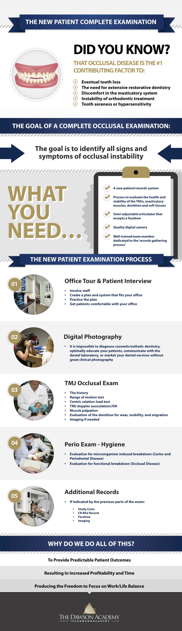 new dental patient exam infographic