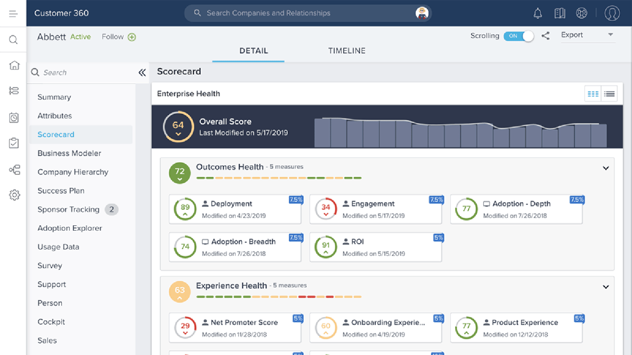 Seo иллюстрация. Что такое activities в приложении. Gainsight компания. Seo. Seo продвижение.