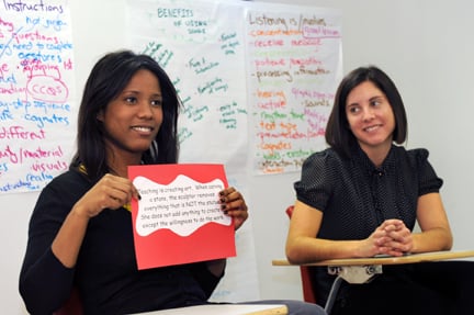 New York City TEFL Course Students