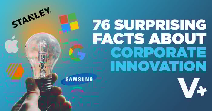 76 Surprising Facts About Corporate Innovation