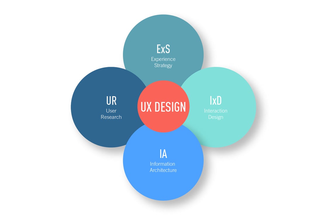 CF UX DESIGN-03.png