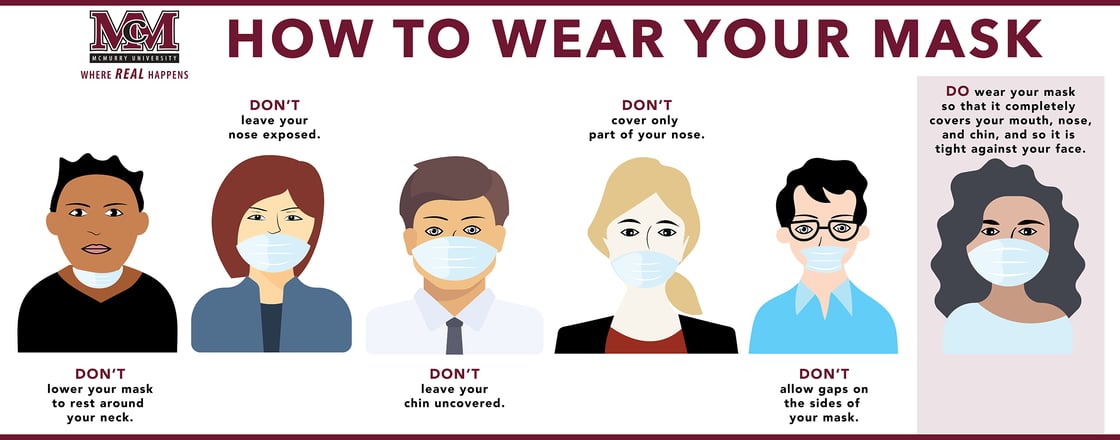 how-to-wear-mask2